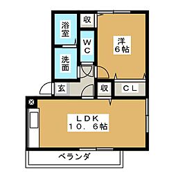 アレグリア