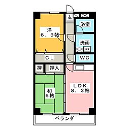 レジデンスＨＡＲＵＭＩ