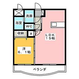 ランドマークヴィラ
