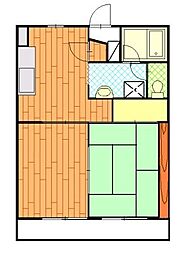 プロヴァンス