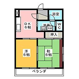 プロヴァンス