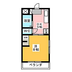 セリーズＮ