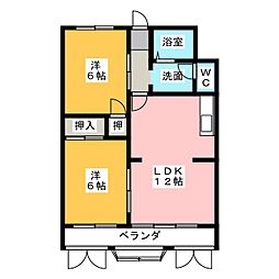 グランドコーポラス