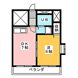 ダイアパレスステーションサイド富士