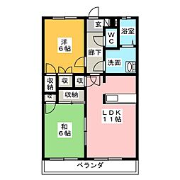 ログマンラシューレ