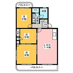 パルトネールIII