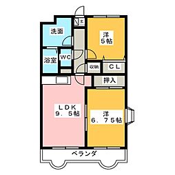 リバーサイド富士　II