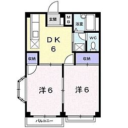 ニューエルディムＫ