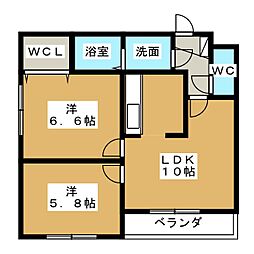 フォンターナ