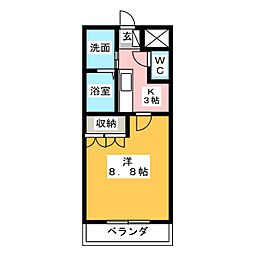 中宿ベース