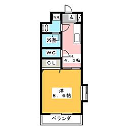 プロビデンス