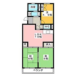 リバーサイド富士