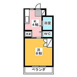 ヴィンテージ・Ｍ