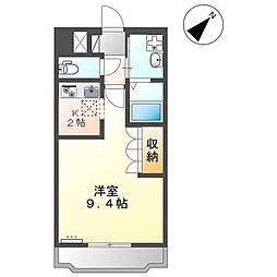 ビクトリーブルク