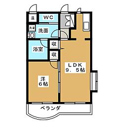 シンセアーマンション富士宮I