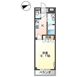 ボナールＢ