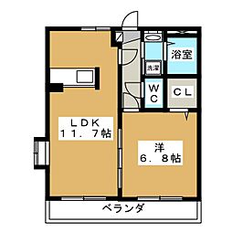 ルーラルシティ