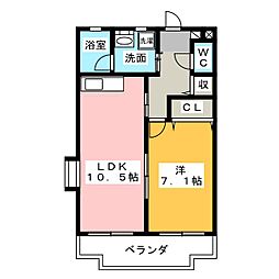 パミドール櫻井