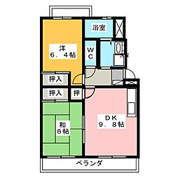 コンチェルト