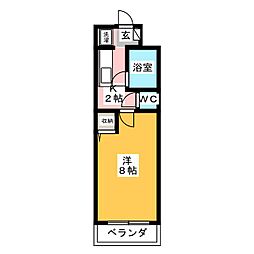 サーラシティー