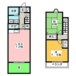 ヴァンヴェール