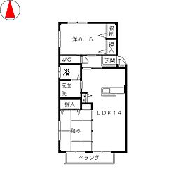 フロレッセンシア