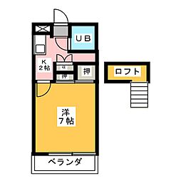 ソフィアビル