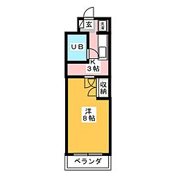 サーラシティー