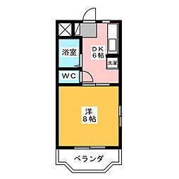 アルバI