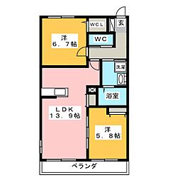 ルポール　ヘーベル