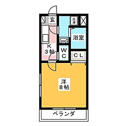 オールグランデ