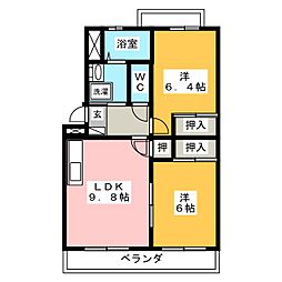 コンチェルト