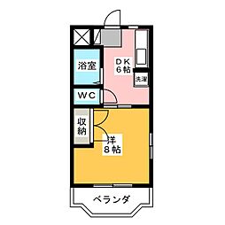 アルバI