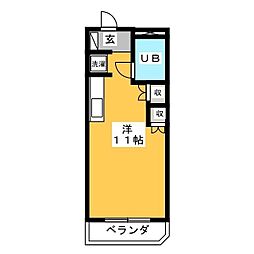 レインボー東祢宜島