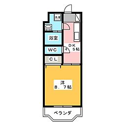 椎の木