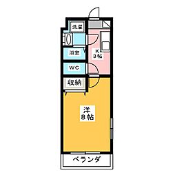 エステアロージョ