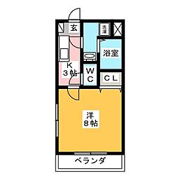 オールグランデ