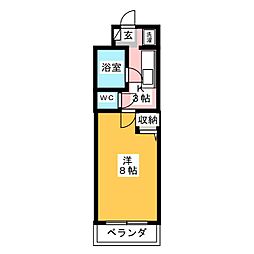 サーラシティー
