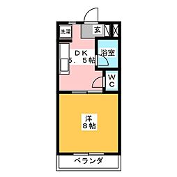 パールII