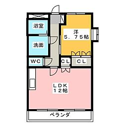 エーヴィヒハイムII
