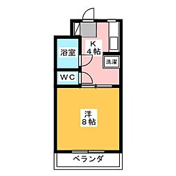 サンセール
