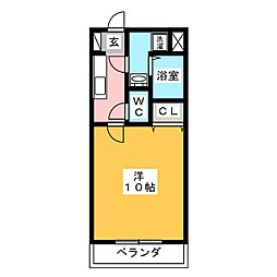 リヴエターナル