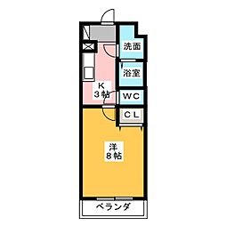 フォーマルハウト