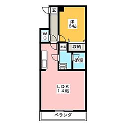 ラ・トゥール