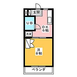 グッドフェローズ