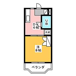 マンションカトレアI