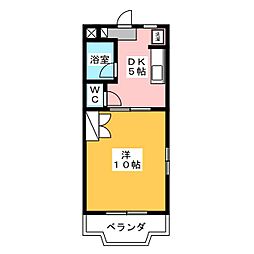 Ｐｒｅｓｔｉｇｅ　I