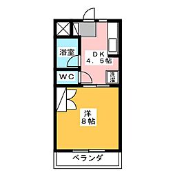 グローリアルＳ