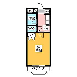 ユースM