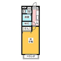 カウベルVII